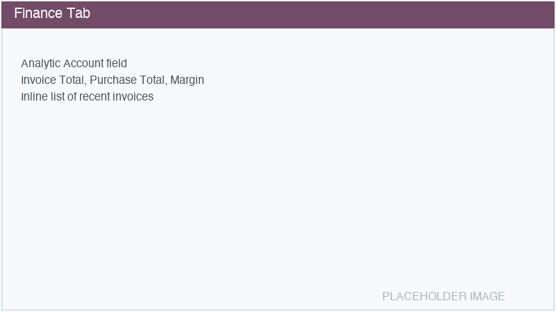 Finance tab