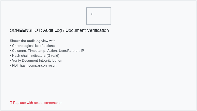 Audit log showing hash-chained entries