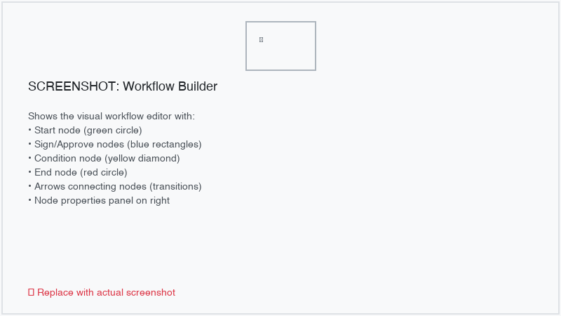 Visual workflow builder with nodes and transitions