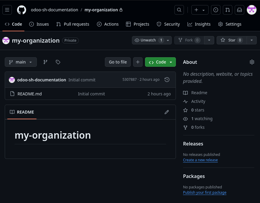 Ejemplo de un repositorio de GitHub