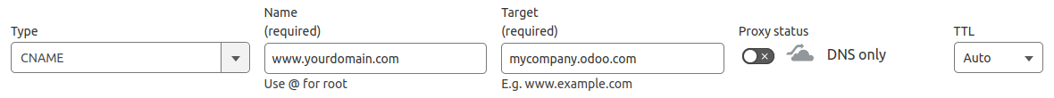 CNAME DNS rekord hozzáadása a Cloudflare-hez, hogy átirányítsa a www aldomain-t egy Odoo adatbázisra