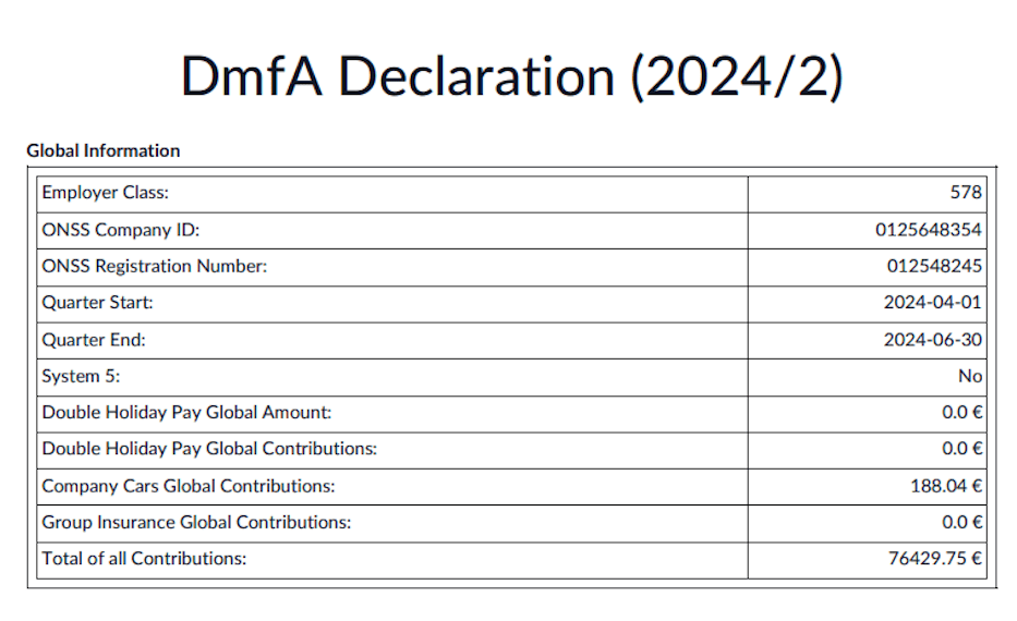 DmfA – PDF-vállalat.