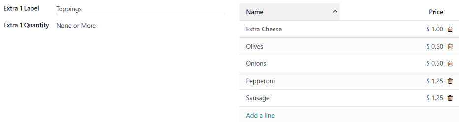 A pizzafeltétekhez konfigurált első extra.