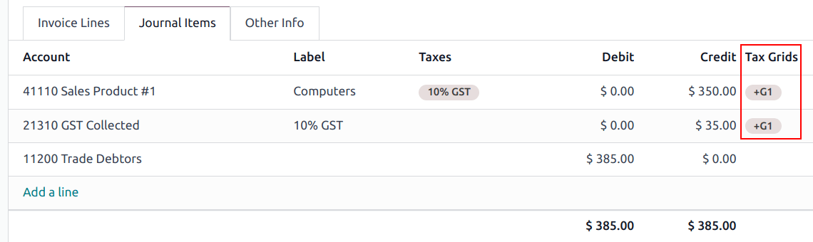 GST rácsok példa