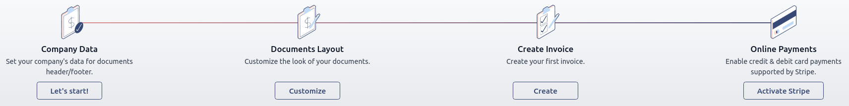 Lépésről lépésre haladó bevezető sáv az Odoo Számlázásban