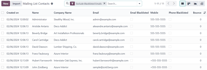 A Levelezési lista oldal az Odoo Email Marketing alkalmazásban.