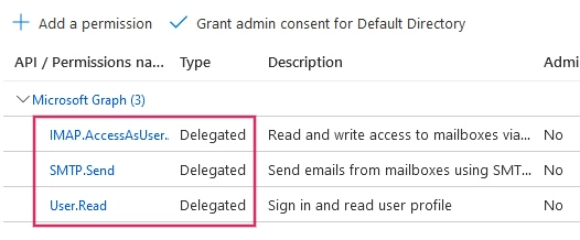 Az Odoo integrációhoz szükséges API-engedélyek a Microsoft Graph alatt találhatók.
