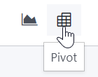 A pivot nézet kiválasztása