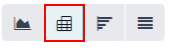 Közelkép a forgatókönyv nézet ikonról a CRM alkalmazásban.