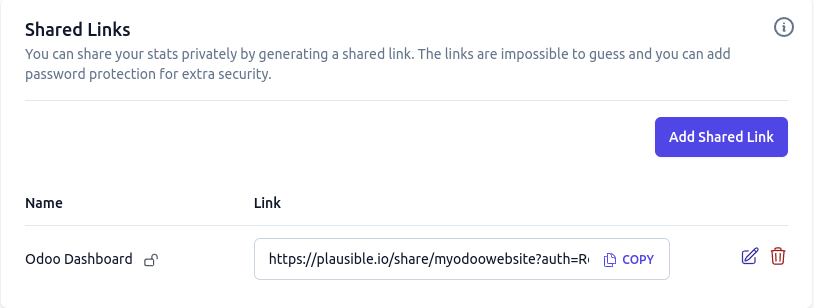 Másolja a megosztott link URL-jét a Plausible.io-ról