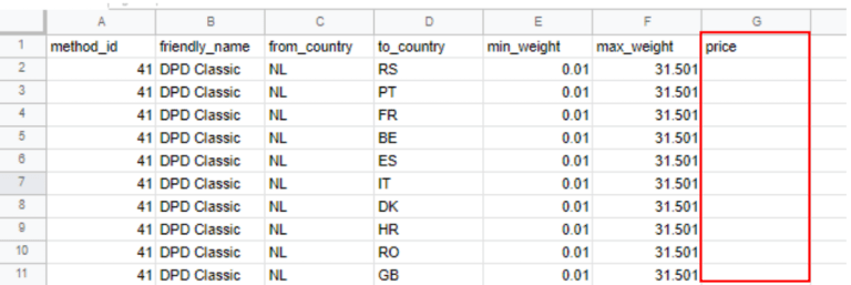 Sendcloud mintaszerződés CSV megjelenítése, az ár oszlop kiemelésével.