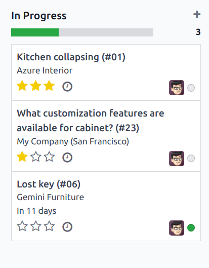 Egy csapat Kanban nézetének és az Odoo Helpdesk-ben priorizált feladatok nézete.
