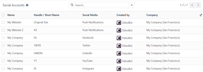 A közösségi fiókok oldalának nézete az Odoo Social Marketing alkalmazásban.