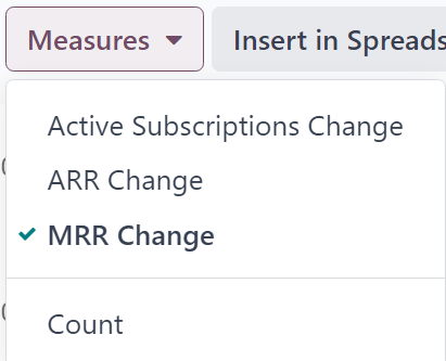 Az MRR Breakdown jelentési oldal alapértelmezett megjelenése az Odoo Előfizetésekben.