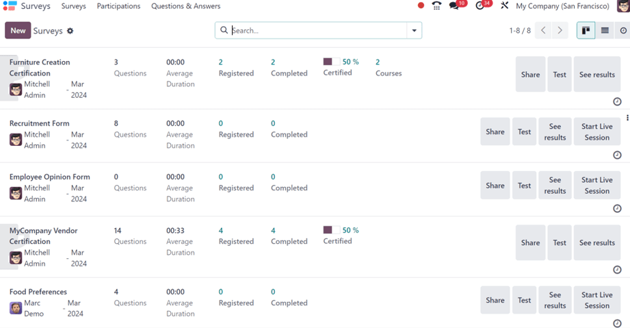 Az Odoo Kérdőívek alkalmazás irányítópultja az alapértelmezett Kanban nézetben.