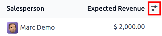 Közelkép a kapcsoló ikonról a CRM alkalmazásban.