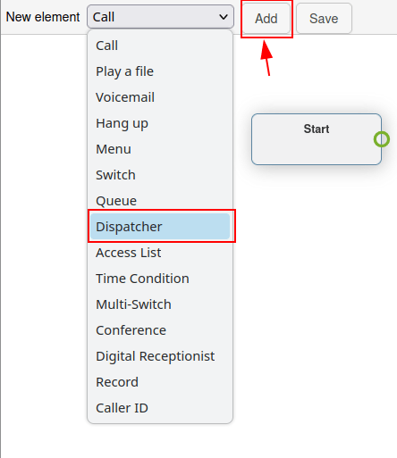 Vizualis szerkesztő egy Axivox tárcsázási tervhez, kiemelve az Add és a dispatcher elemet.