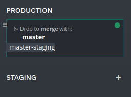 ../../_images/firstmodule-test-mergeinproduction.png